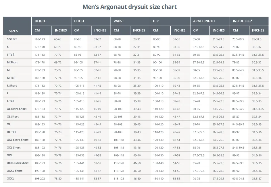 Fourth Element Argonaut 2.0 Drysuit (Custom-made)